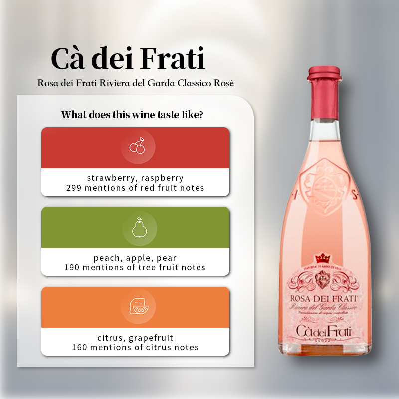Ca dei Frati Rosa dei Frati Riviera del Garda Classico Rose 2022 Italy Rose Wine 750ml 12.5%