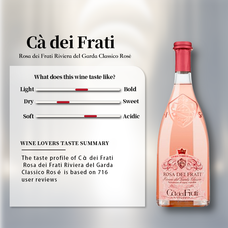 Ca dei Frati Rosa dei Frati Riviera del Garda Classico Rose 2022 Italy Rose Wine 750ml 12.5%