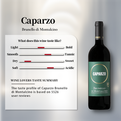 Caparzo Brunello di Montalcino DOCG 2019 Italy Red Wine 750ml 14%