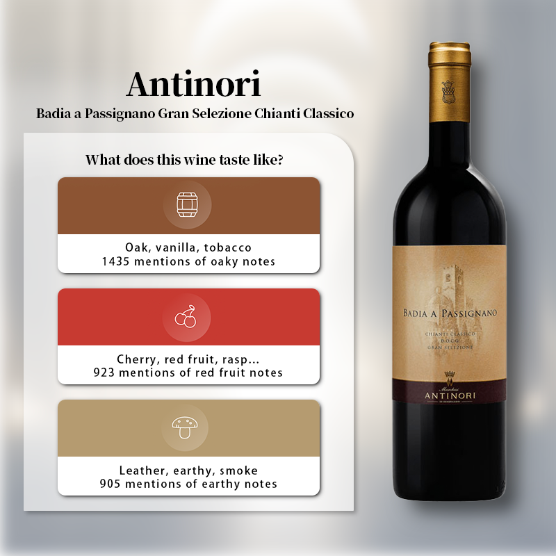 Antinori Badia a Passignano Gran Selezione Chianti Classico 2019 750ml 13.5%·Italy Toscana·Sangiovese·Red Wine