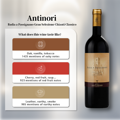 Antinori Badia a Passignano Gran Selezione Chianti Classico 2019 750ml 13.5%·Italy Toscana·Sangiovese·Red Wine