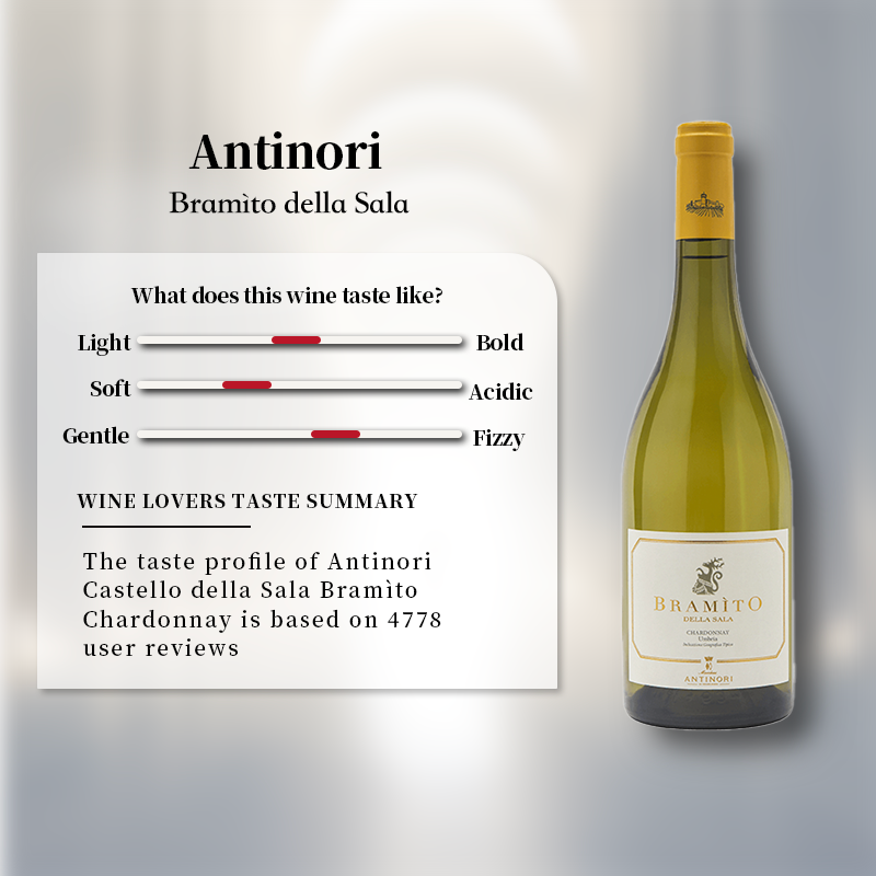 Antinori Castello della Sala Bramito Chardonnay 2022 750ml 13%·Italy·Chardonnay·White Wine