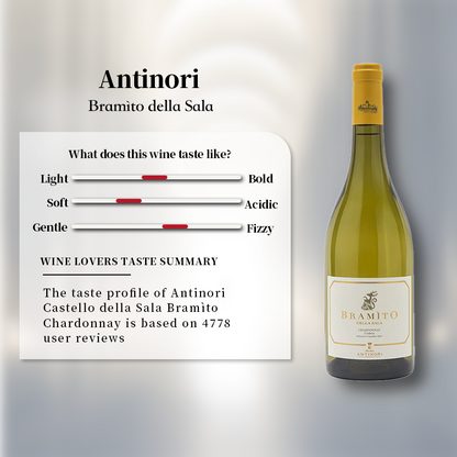 Antinori Castello della Sala Bramito Chardonnay 2022 750ml 13%·Italy·Chardonnay·White Wine