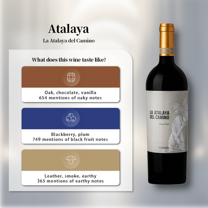 Atalaya La Atalaya del Camino 2020 750ml 15.5%·Spain·Grenache·Red Wine