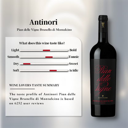 Antinori Pian delle Vigne Brunello di Montalcino 2018 750ml 13.7%·Central Italy Toscana·Sangiovese·Red Wine