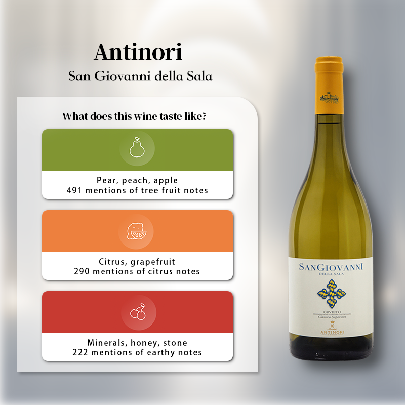 Antinori Castello della Sala San Giovanni della Sala Classico Superiore 750ml 12%·Italy·Blend·White Wine