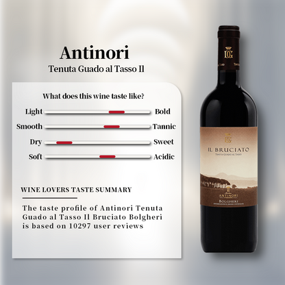 Antinori Tenuta Guado al Tasso Il Bruciato Bolgheri 2020 750ml 14%·Italy·Cabernet Sauvignon·Red Wine