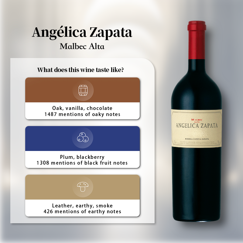 Angelica Zapata Malbec Alta 2018 750ml 13.5%·Argentina Mendoza·Malbec·Red Wine