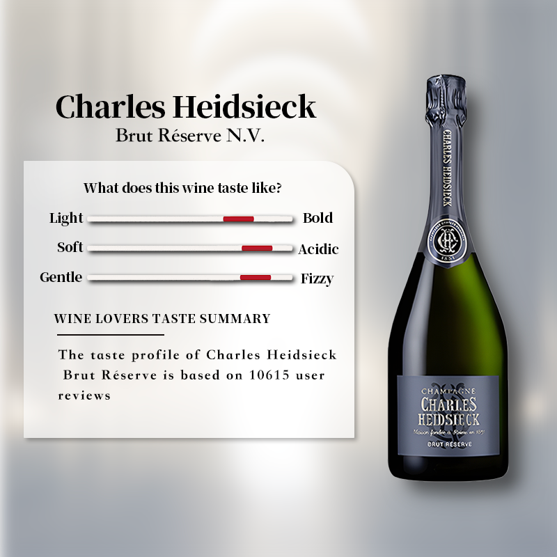 Charles Heidsieck Brut Réserve N.V. 750ml 12%·France Champagne·Blend·Champange