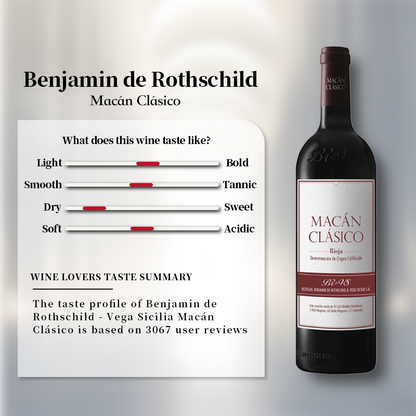 Benjamin de Rothschild - Vega Sicilia Macan Clasico 2017 750ml 14%·Spain Rioja·Tempranillo·Red Wine