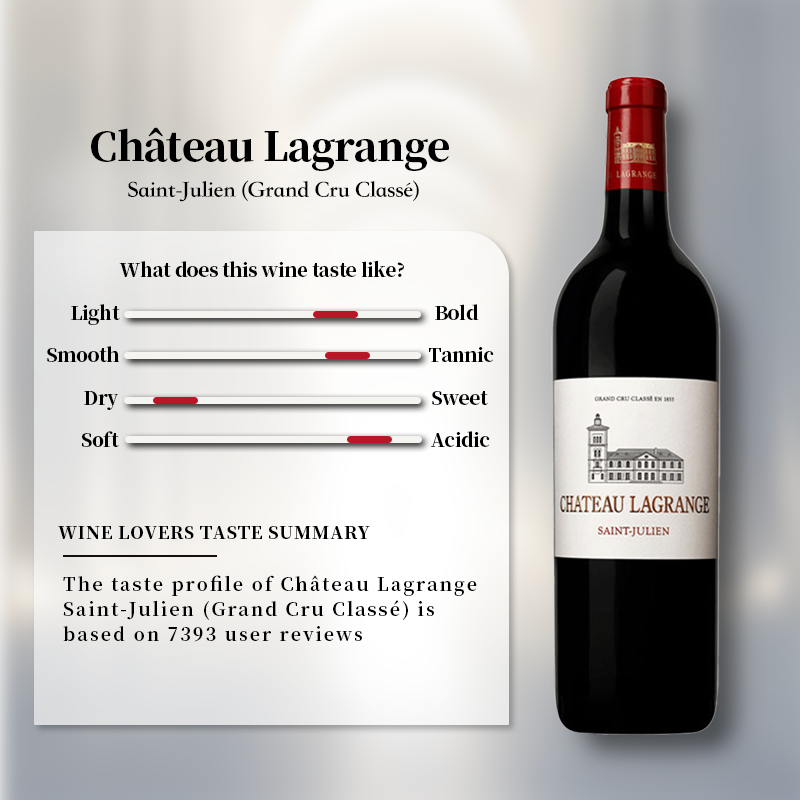 Chateau Lagrange Saint-Julien (Grand Cru Classe) 2017 750ml 13.5%·France·Merlot·Red wine