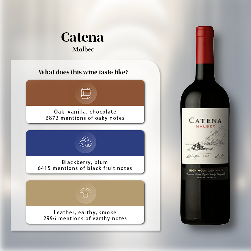 Catena High Mountain Malbec 2020 750ml 13.5%·Argentina Mendoza·Malbec·Red Wine