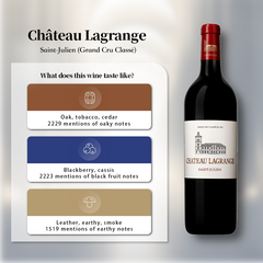 Chateau Lagrange Saint-Julien (Grand Cru Classe) 2017 750ml 13.5%·France·Merlot·Red wine