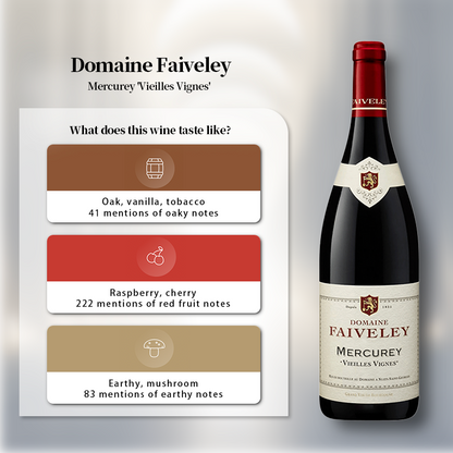 Domaine Faiveley Mercurey ‘Vieilles Vignes’ 2021 750ml 13%·France·Pinot Noir·Red Wine