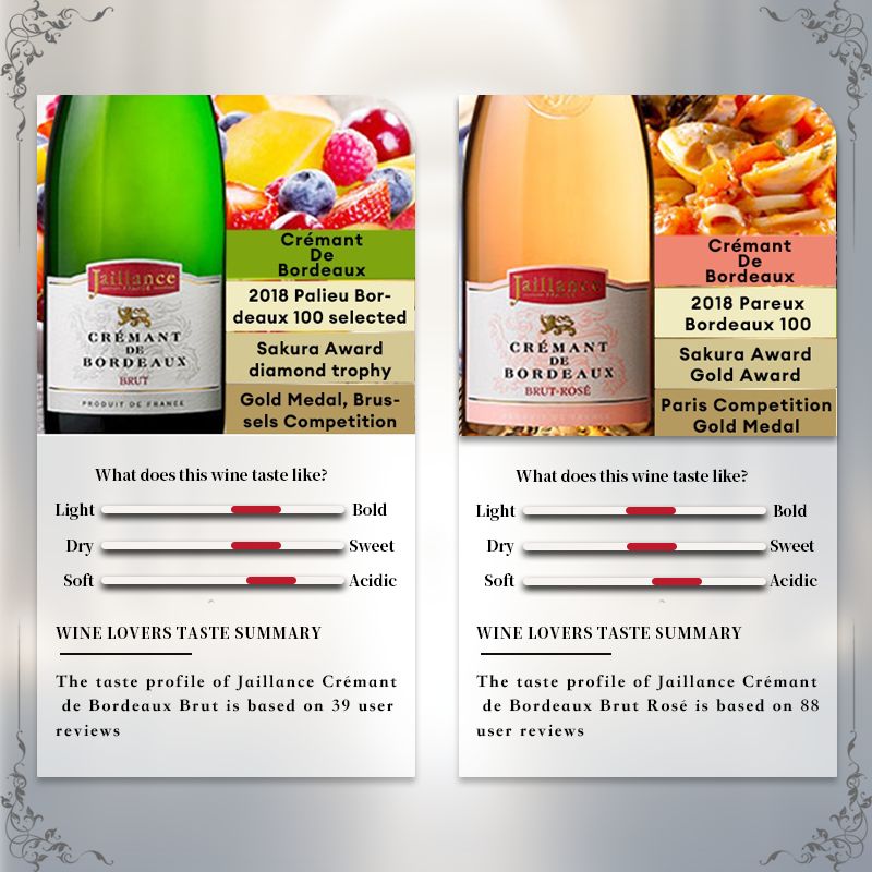 [6 Bottles] French Cremant Sparkling Wine Drinking Set 750ml per Bottle 12%·France·Sparkling Wine