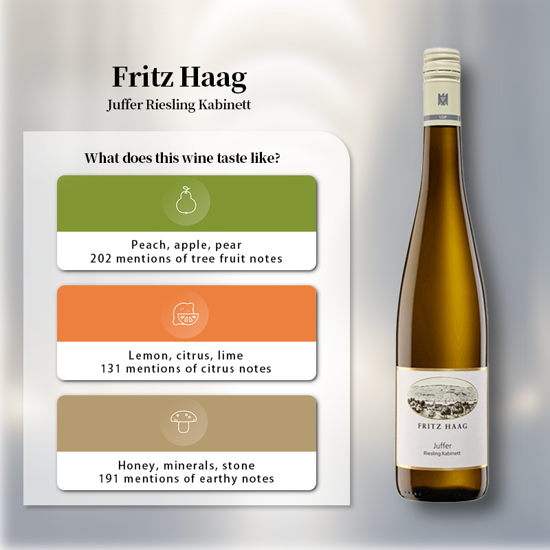 Fritz Haag Brauneberger Juffer Riesling Kabinett 2020 750ml 8.5%·Germany·Riesling·White Wine