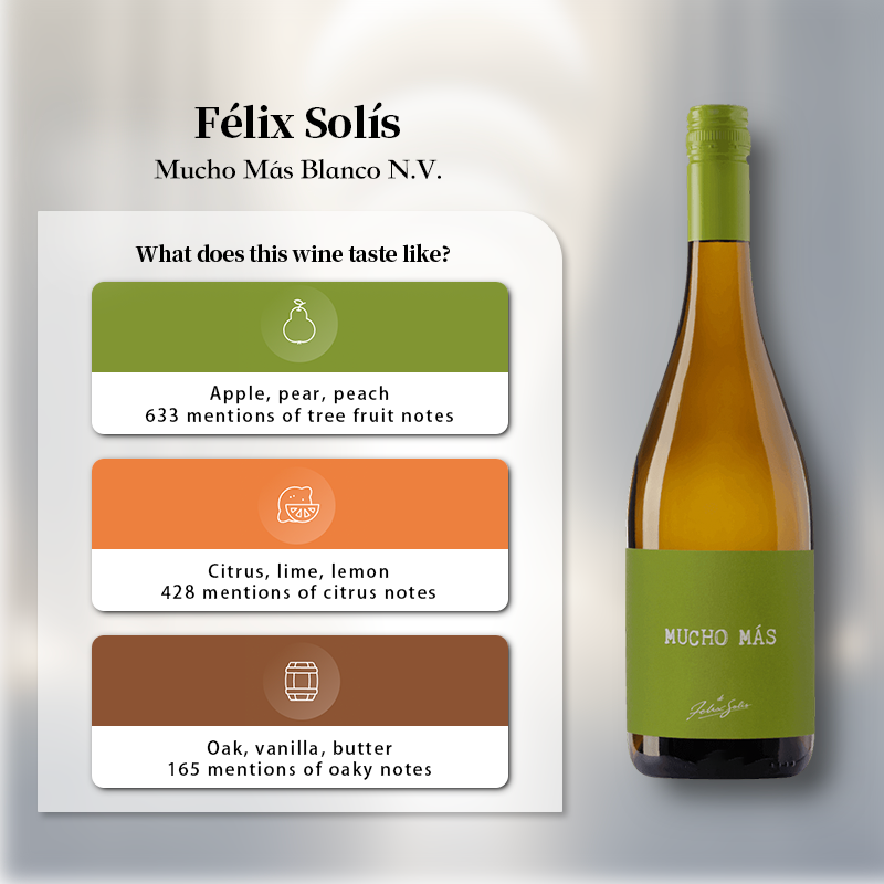 Felix Solis Mucho Mas Blanco N.V. 750ml 12.5%·Spain·Blend·White Wine