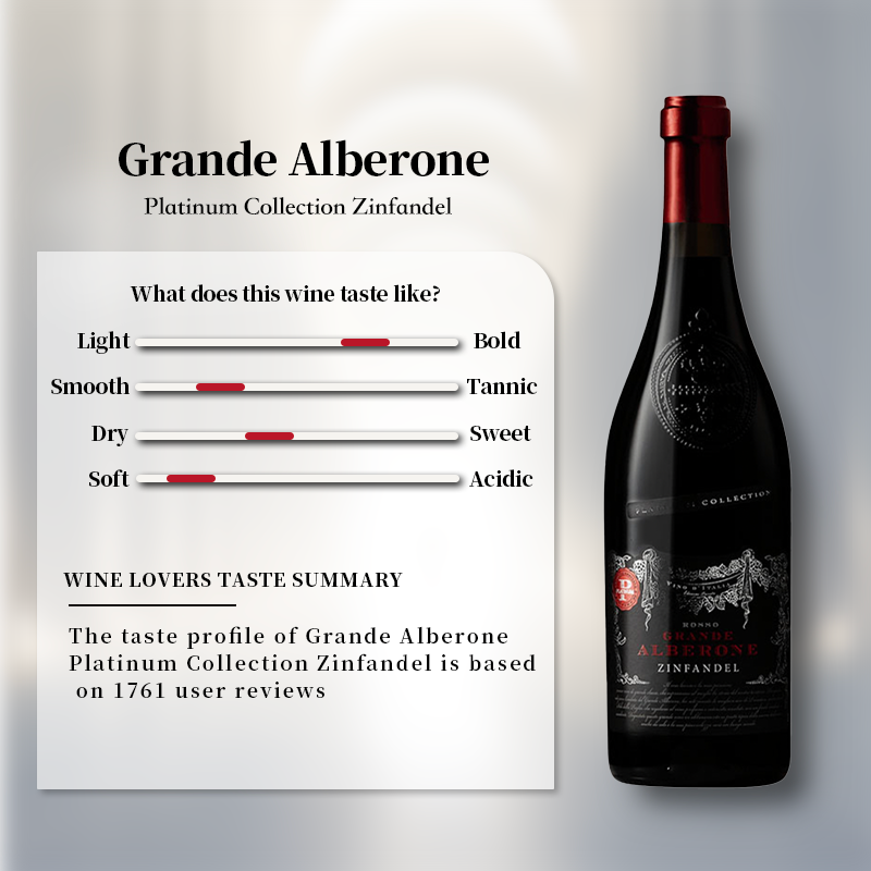 Grande Alberone Zinfandel Platinum Collection 2020 750ml 15%·Italy Puglia·Zinfandel·Red Wine