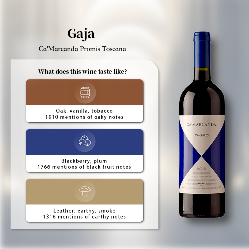 Gaja Ca'Marcanda Promis Toscana 2021 750ml 14.5%·Italy Toscana·Merlot·Red Wine