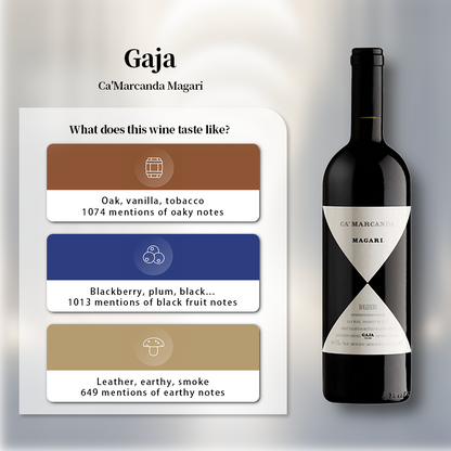 Gaja Ca'Marcanda Magari 2020 750ml 14%·Italy·Merlot·Red Wine