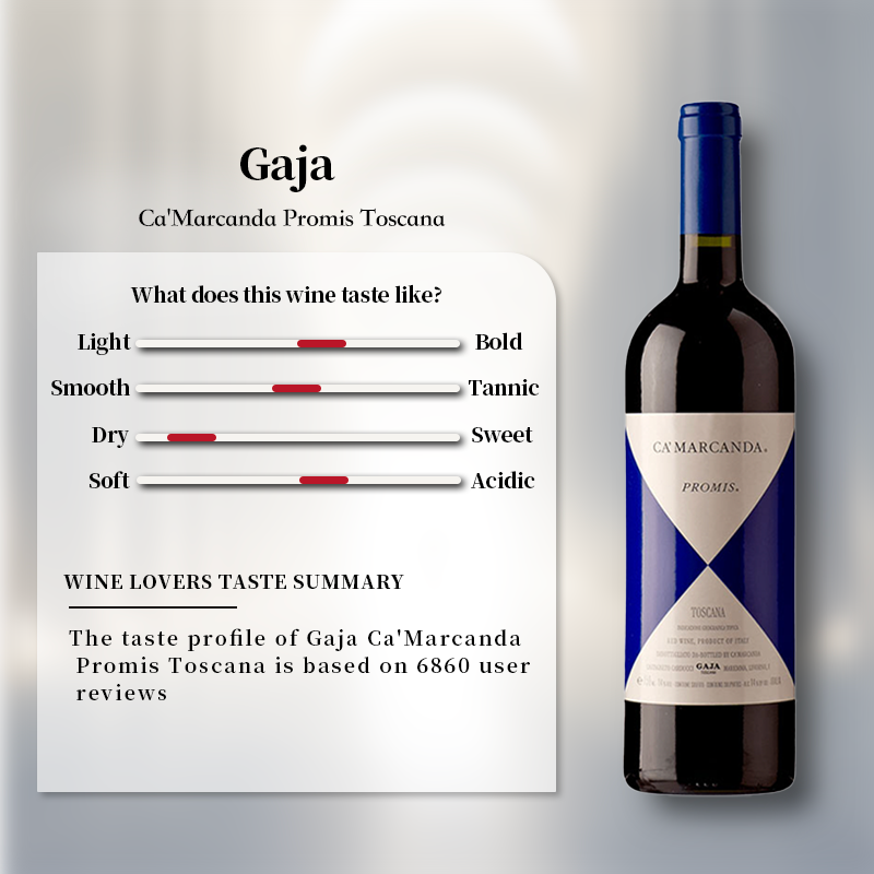 Gaja Ca'Marcanda Promis Toscana 2021 750ml 14.5%·Italy Toscana·Merlot·Red Wine