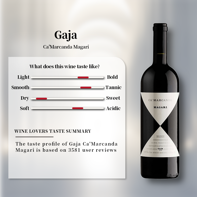 Gaja Ca'Marcanda Magari 2020 750ml 14%·Italy·Merlot·Red Wine