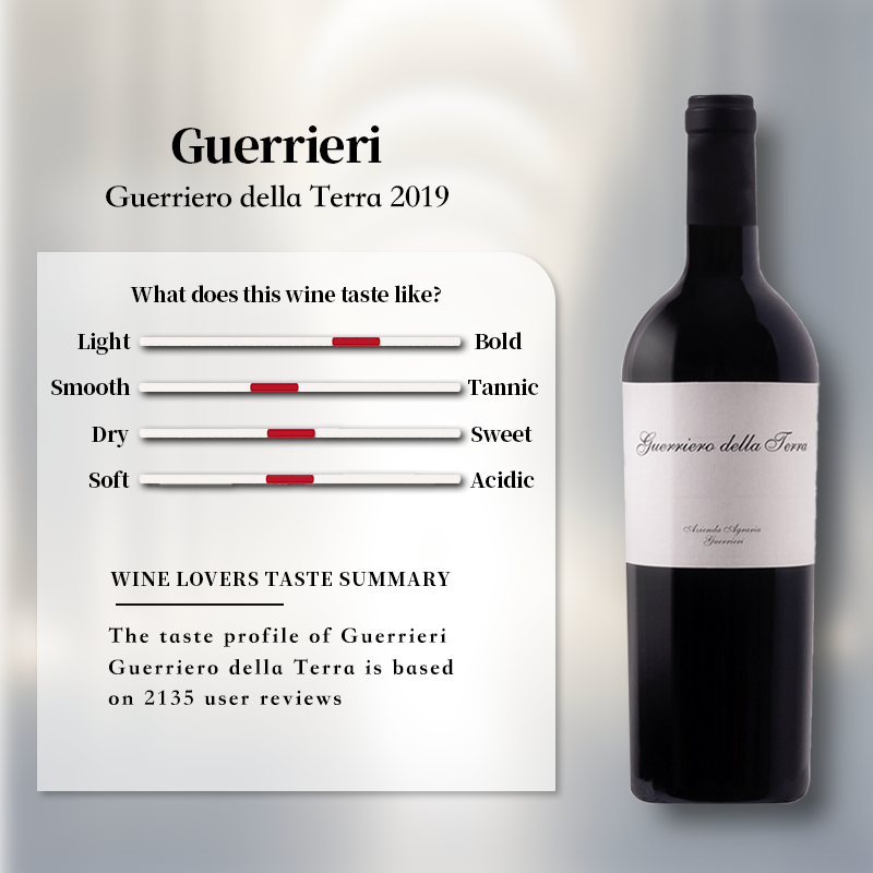 Guerrieri Guerriero della Terra 2019 750ml 15%·Central Italy Marche·Sangiovese & Montepulciano·Red Wine