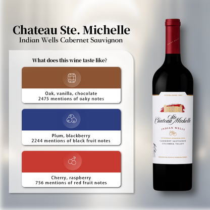 Chateau Ste. Michelle Indian Wells Cabernet Sauvignon 2019 750ml 14.5%·United States·Cabernet Sauvignon·Red Wine