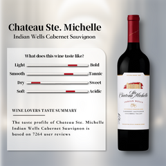 Chateau Ste. Michelle Indian Wells Cabernet Sauvignon 2019 750ml 14.5%·United States·Cabernet Sauvignon·Red Wine