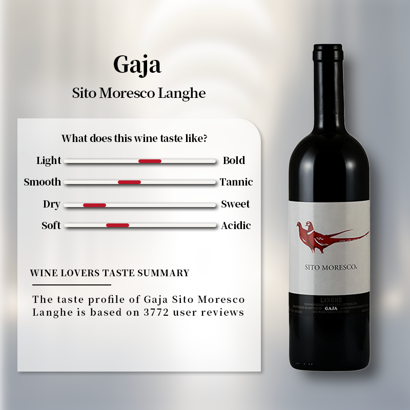 Gaja Sito Moresco Langhe 2021 750ml 13.5%·Italy·Blend·Red Wine