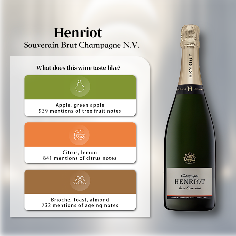 Henriot Souverain Brut Champagne N.V. 750ml 12%·France Champange·Pinot Noir·Champagne