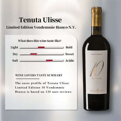 Tenuta Ulisse Limited Edition 10 Vendemmie Bianco N.V. 750ml 13%·Italy Abruzzo·Pecorino & Moscato·White Wine