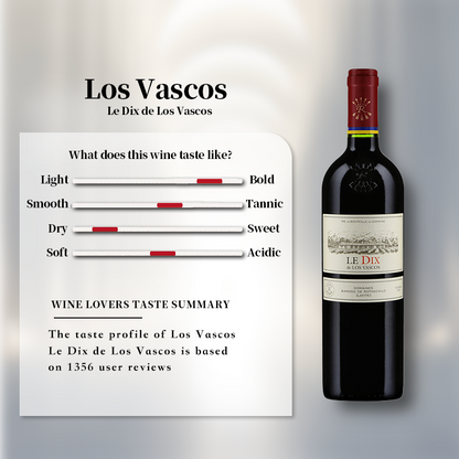 Los Vascos Le Dix de Los Vascos 2016 750ml 14%·Chile Central Valley·Cabernet Sauvignon·Red Wine