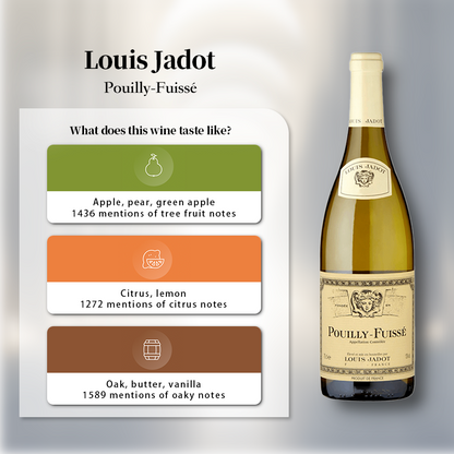 Louis Jadot Pouilly-Fuisse 2021 750ml 13%·France·Chardonnay·White Wine