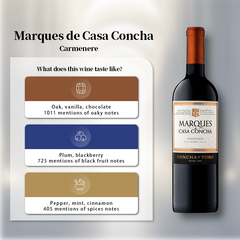 Marques de Casa Concha Carmenere 2020 750ml 14%·Chile Central Valley Peumo·Carménère·Chilean Carménère·Red Wine