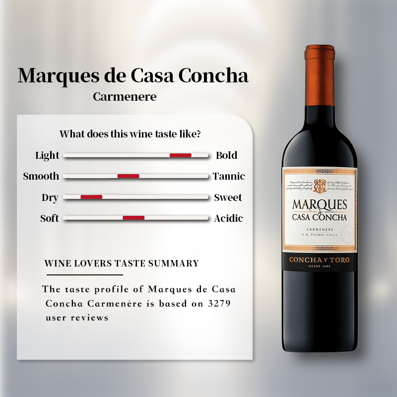 Marques de Casa Concha Carmenere 2020 750ml 14%·Chile Central Valley Peumo·Carménère·Chilean Carménère·Red Wine