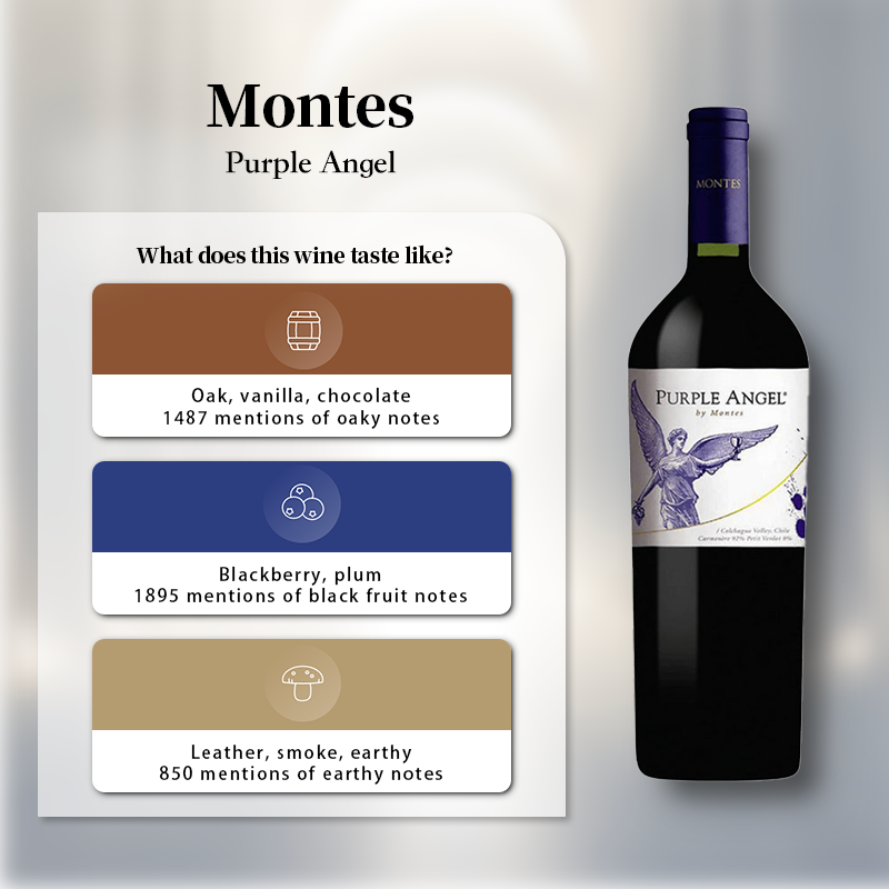 Montes Purple Angel 2019 750ml 14.5%·Chile Central Valley·Carmenere·Red Wine