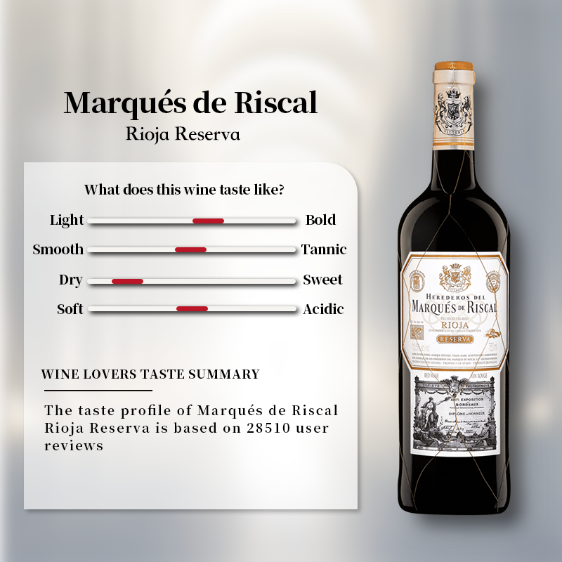 Marques de Riscal Rioja Reserva 2018 750ml 14%·Spain Rioja·Tempranillo·Red Wine