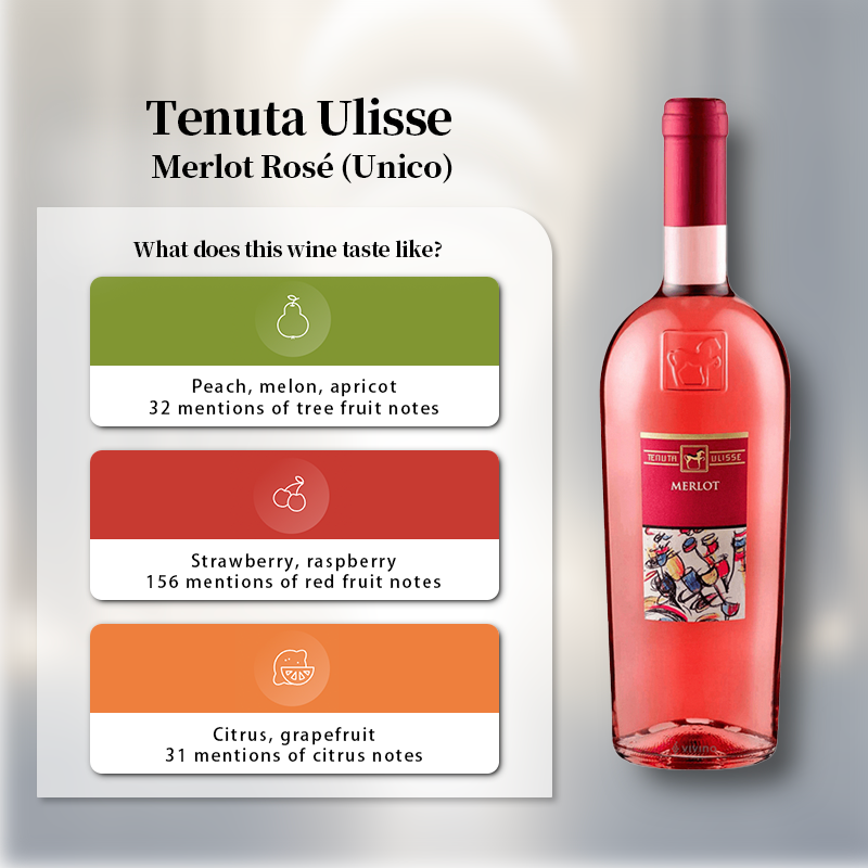 Tenuta Ulisse Merlot Rose (Unico) 2021 750ml 13%·Italy Abruzzo·Merlot·Rose Wine