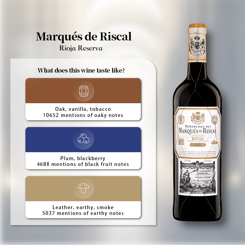 Marques de Riscal Rioja Reserva 2018 750ml 14%·Spain Rioja·Tempranillo·Red Wine