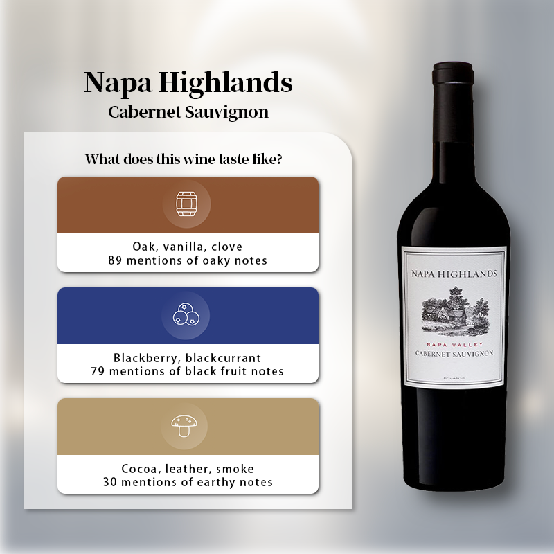 Napa Highlands Cabernet Sauvignon 2020 750ml 14.5%·United States California·Cabernet Sauvignon·Red Wine