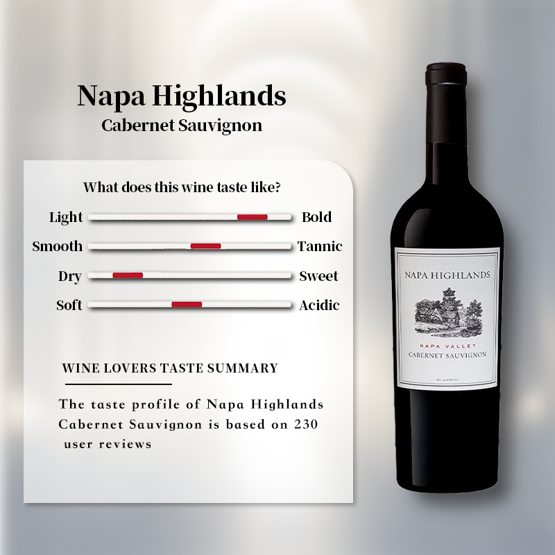 Napa Highlands Cabernet Sauvignon 2020 750ml 14.5%·United States California·Cabernet Sauvignon·Red Wine