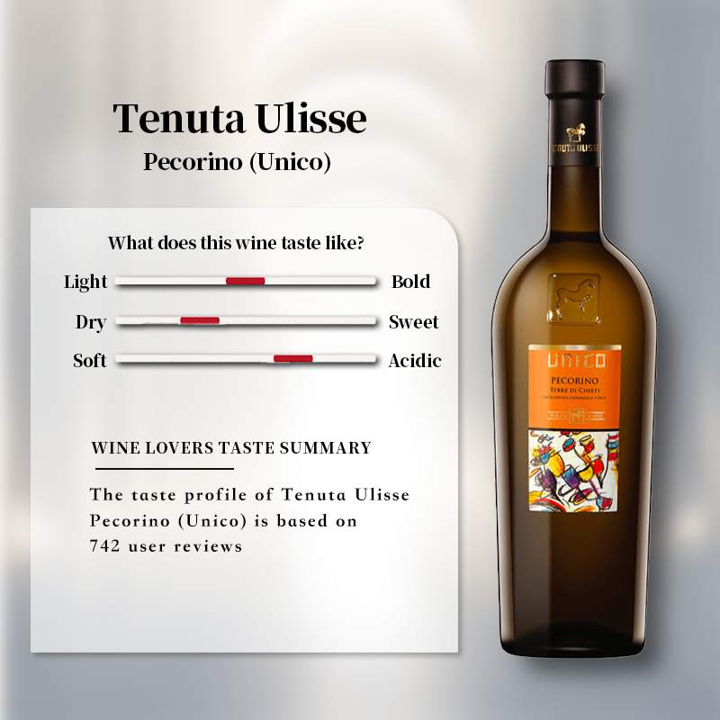 Tenuta Ulisse Pecorino (Unico) 2021 750ml 13%·Italy·Pecorino·Central Italy White·White Wine