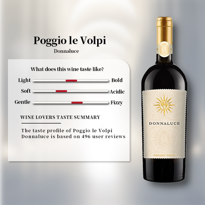 Poggio le Volpi Donnaluce 2021 750ml 13%·Italy·Blend·White Wine