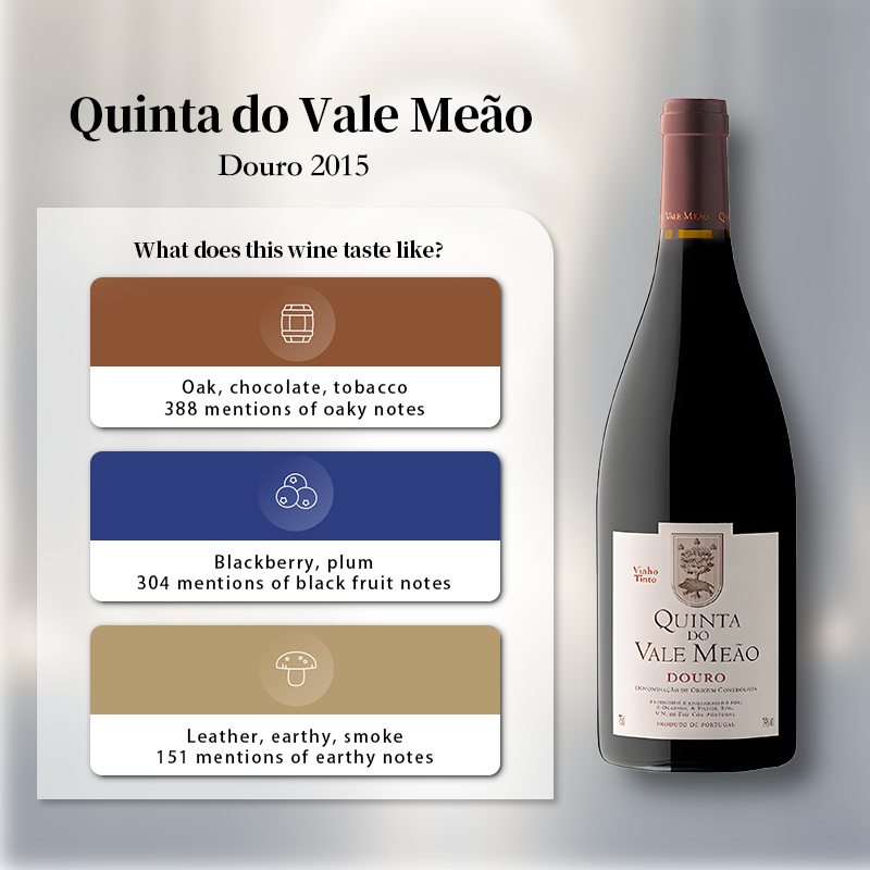 Quinta do Vale Meao Douro 2015 750ml 14%·Northern Portugal Duriense·Blend·Red Wine