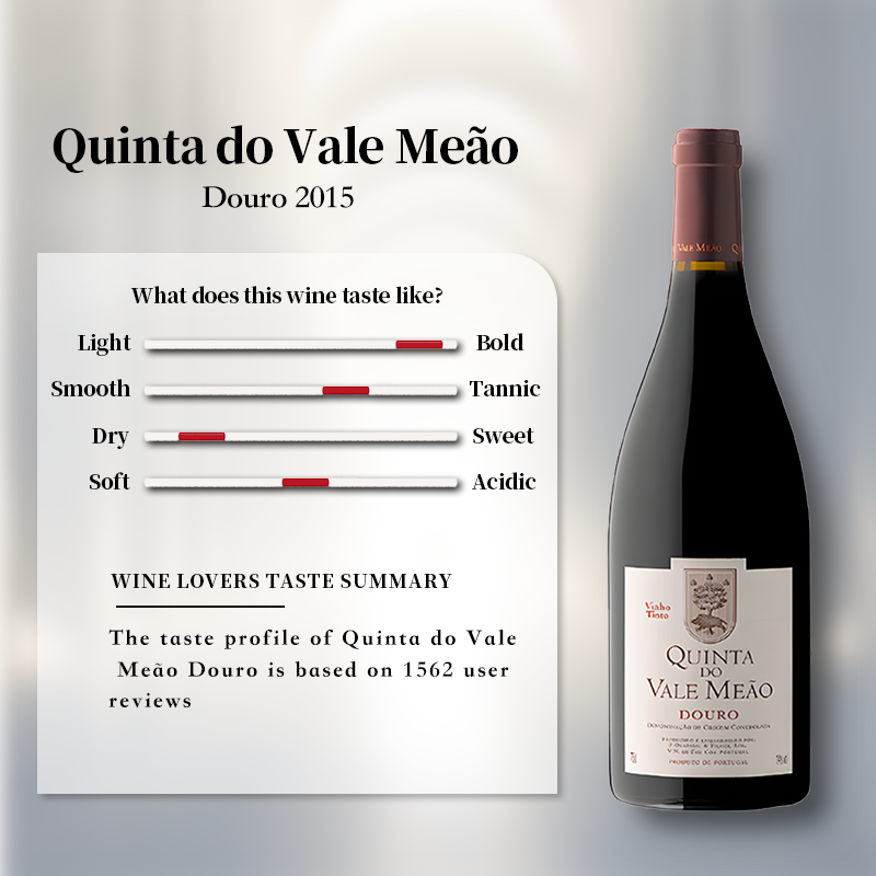 Quinta do Vale Meao Douro 2015 750ml 14%·Northern Portugal Duriense·Blend·Red Wine