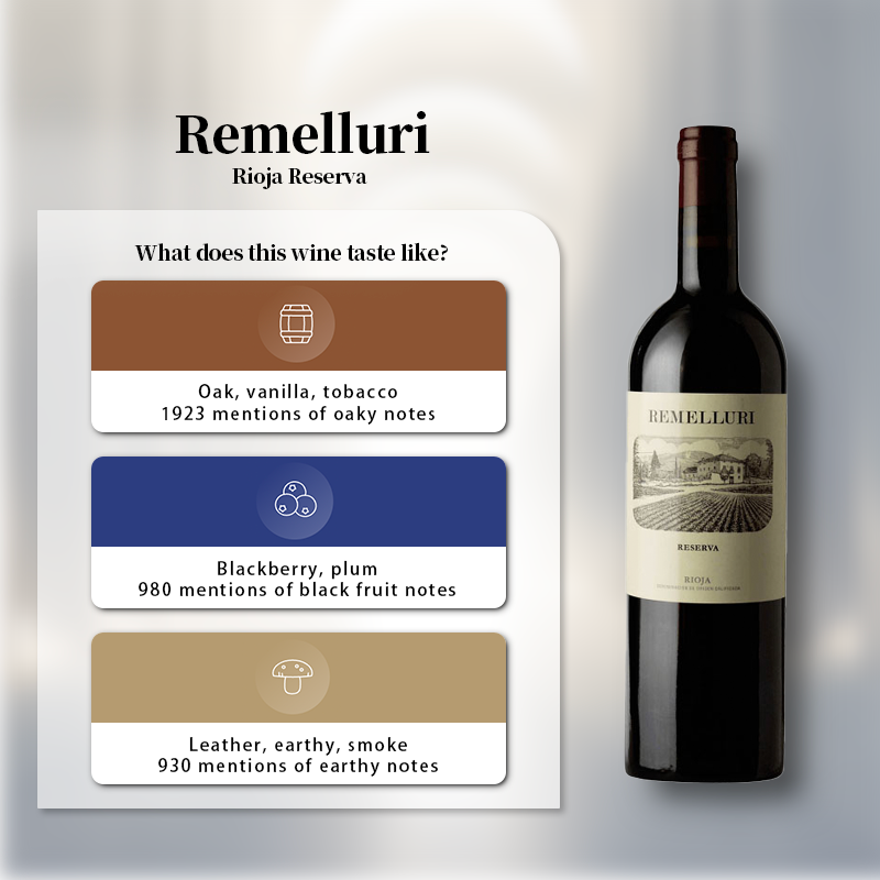 Remelluri Rioja Reserva 2012 750ml 14%·Spain Rioja·Tempranillo & Malvasia & Grenache & Graciano & Viura·Red Wine