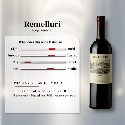 Remelluri Rioja Reserva 2012 750ml 14%·Spain Rioja·Tempranillo & Malvasia & Grenache & Graciano & Viura·Red Wine