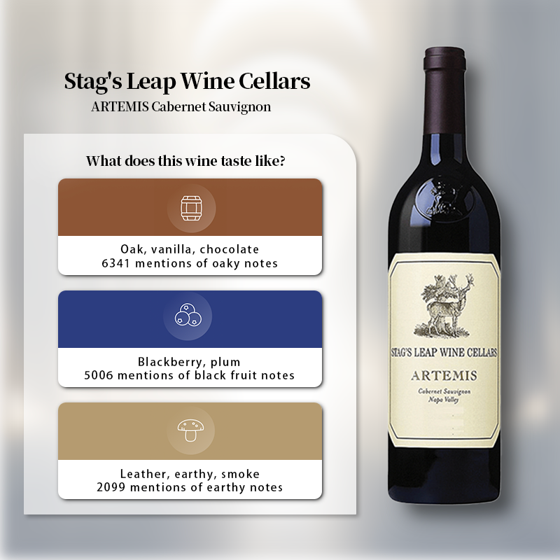 Stag's Leap Wine Cellars ARTEMIS Cabernet Sauvignon 2018 750ml 13.5%·United States·Cabernet Sauvignon·Red Wine