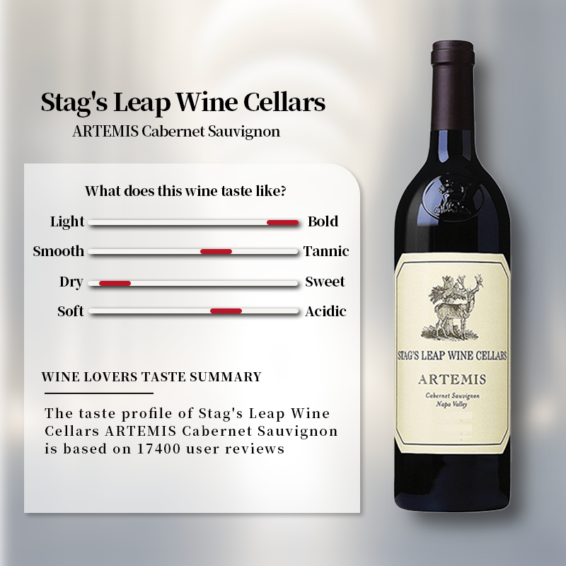 Stag's Leap Wine Cellars ARTEMIS Cabernet Sauvignon 2018 750ml 13.5%·United States·Cabernet Sauvignon·Red Wine